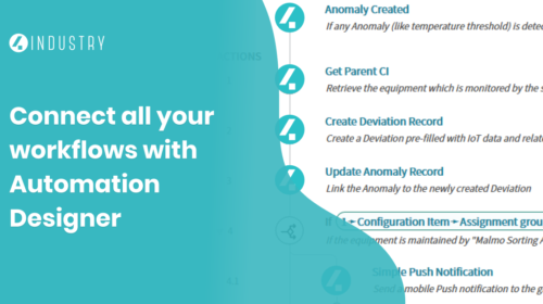 4Industry Automation Designer