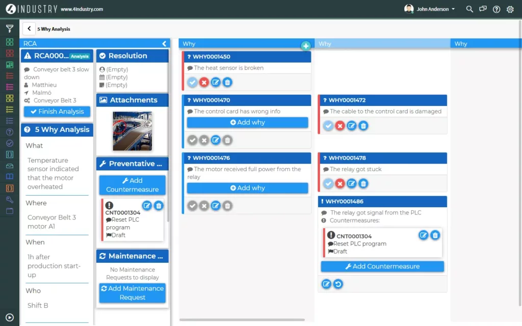 Root Cause Analyses in progress overview in 4Industry