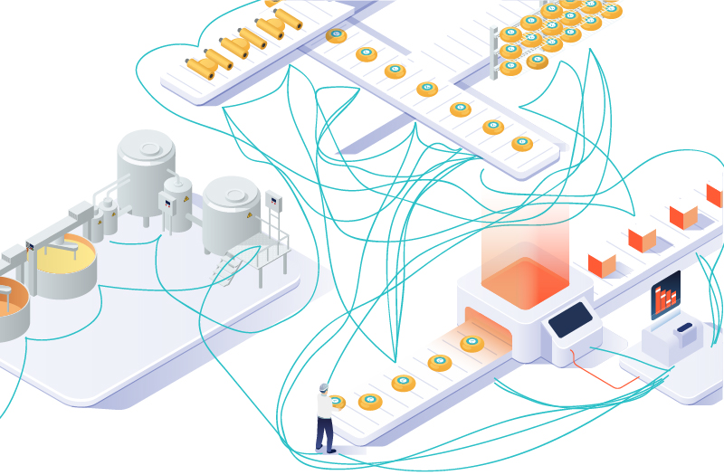 CI Tools Spaghetti Diagram