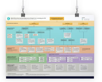 DMOS blueprint free download (cropped)