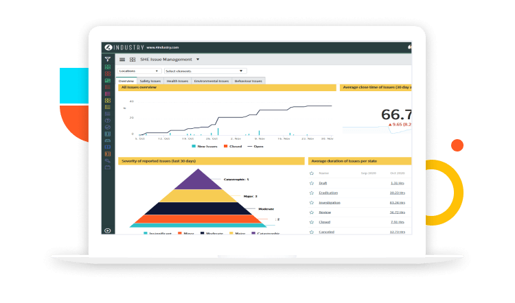 4Industry Desktop App Screenshot Safety Observation