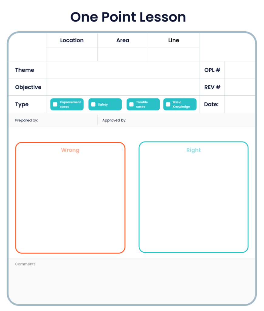 Free one point lesson template 