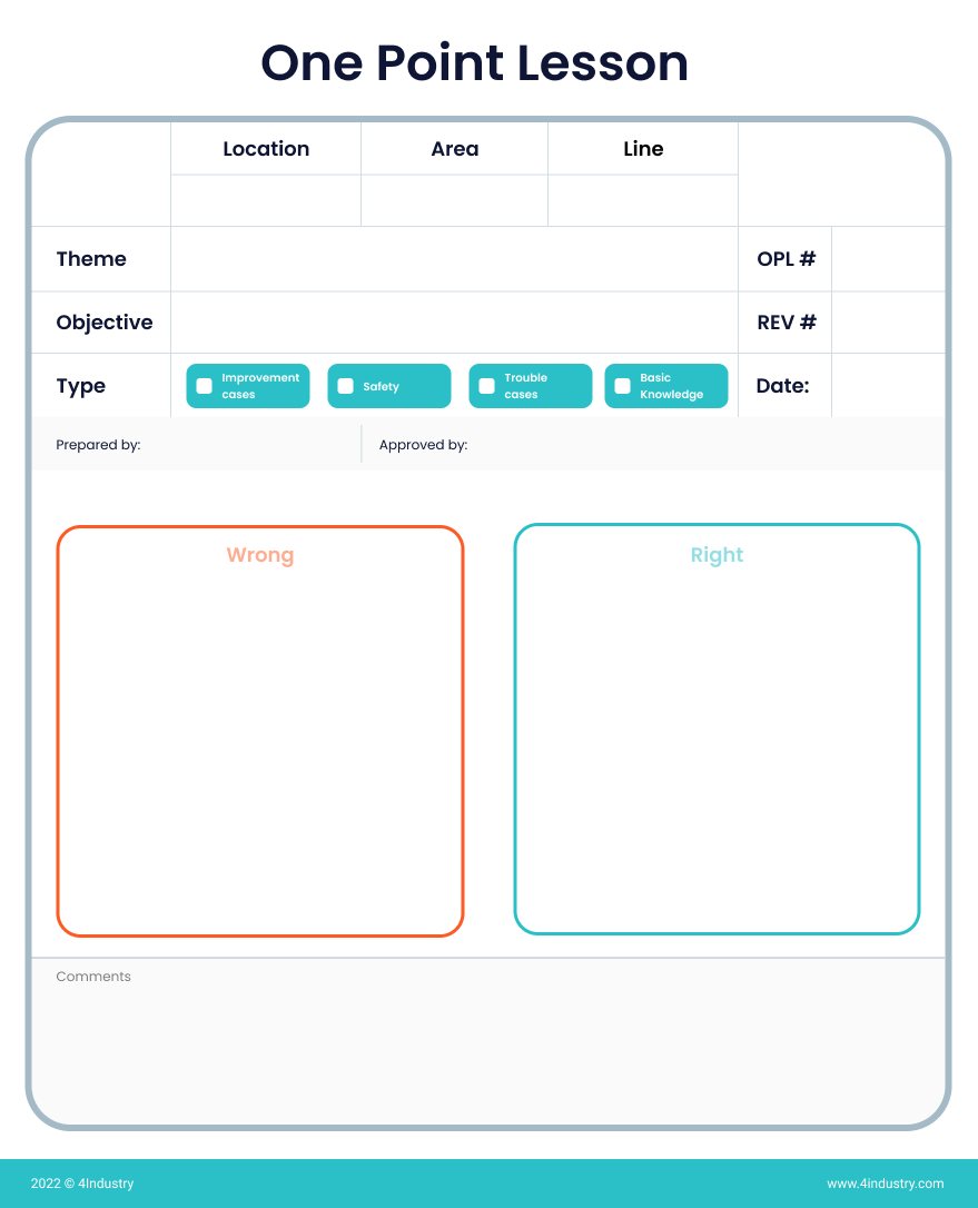 One Point Lesson Template Free Download Hq Printable Documents Riset