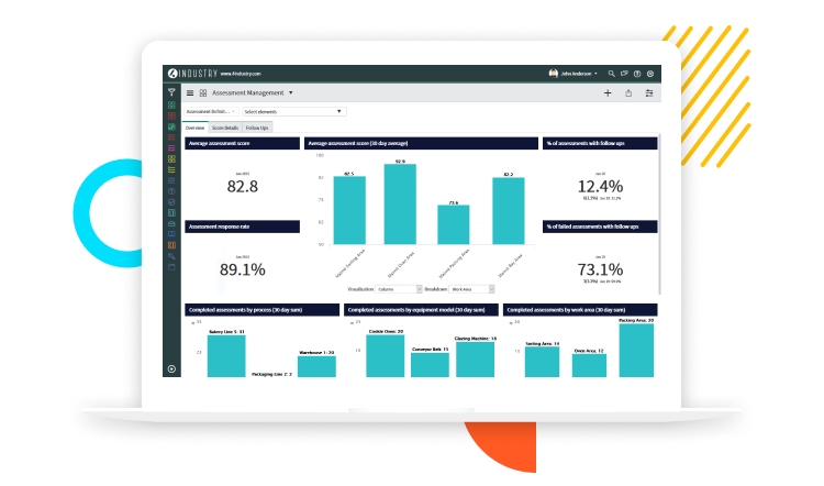 Example of a dashboard in 4Industry